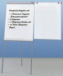 Flipchart-uri
